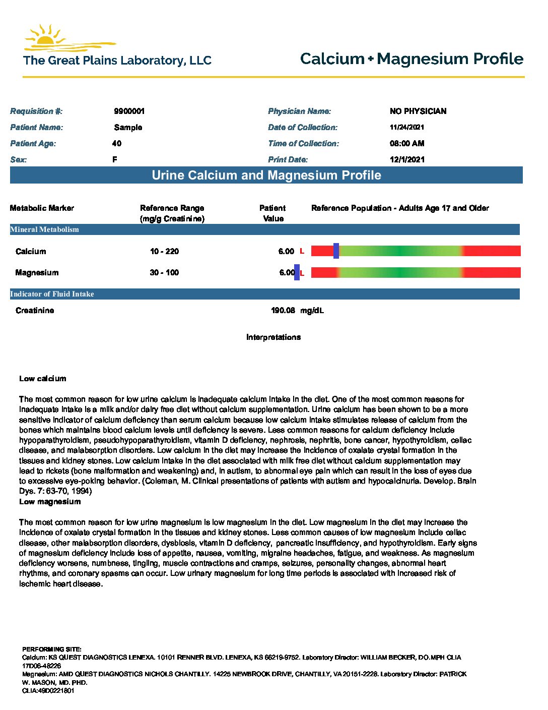 calcium-magnesium-profile-lab-tests-plus