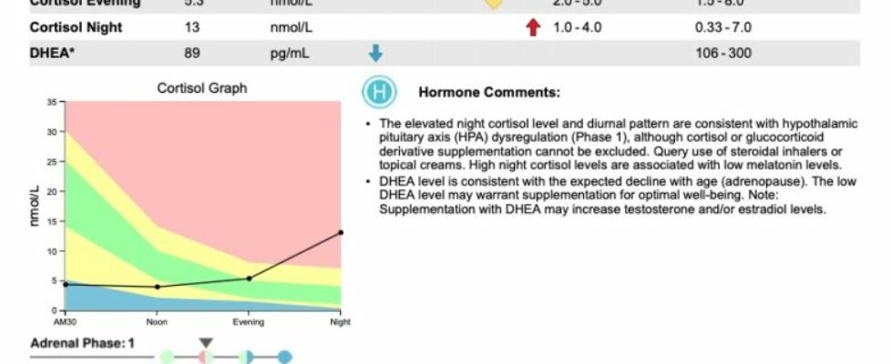 Comprehensive Plus Profile pg 1