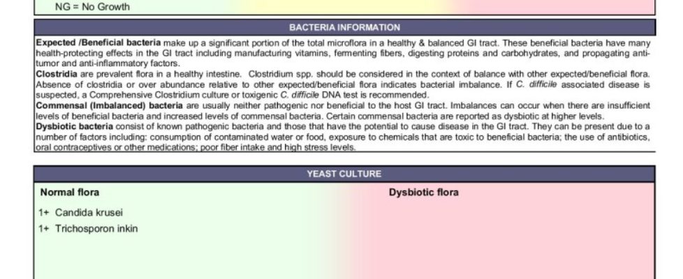 Comprehensive Stool Analysis-page-001