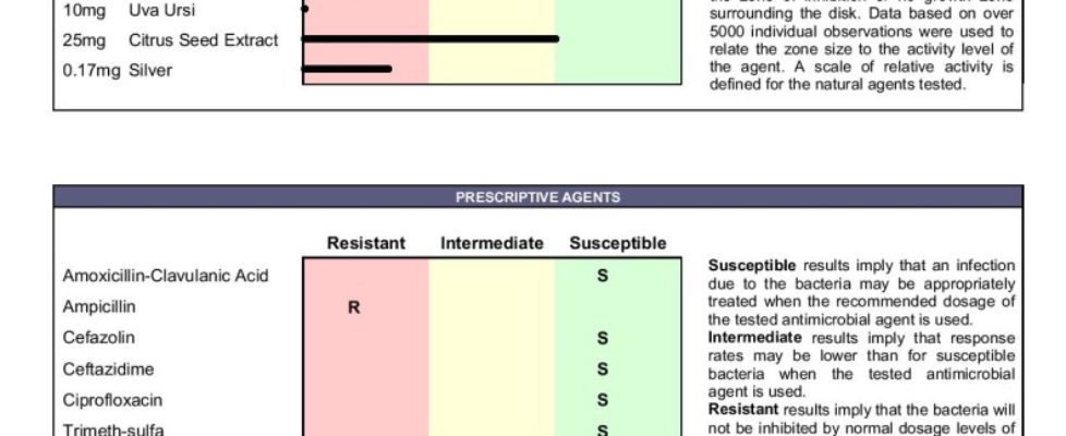 Comprehensive Stool Analysis-page-005