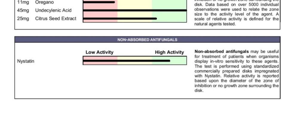 Comprehensive Stool Analysis-page-006