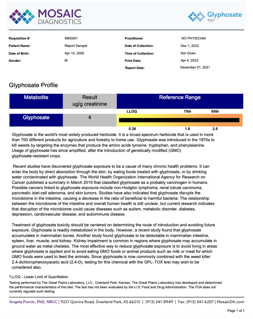 Glyphosate Test - Lab Tests Plus