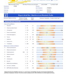 Home - Lab Tests Plus