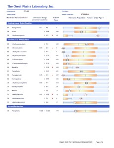 OAT (Organic Acids Test) + Amino Acids Urine Combo - Lab Tests Plus