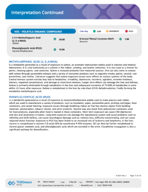 TOXDetect (Environmental Chemical Toxic Exposure) Profile-UPDATED! - Image 15