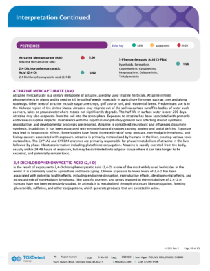 TOXDetect (Environmental Chemical Toxic Exposure) Profile-UPDATED! - Image 21