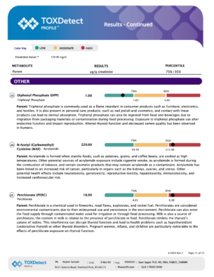 TOXDetect (Environmental Chemical Toxic Exposure) Profile-UPDATED! - Image 11
