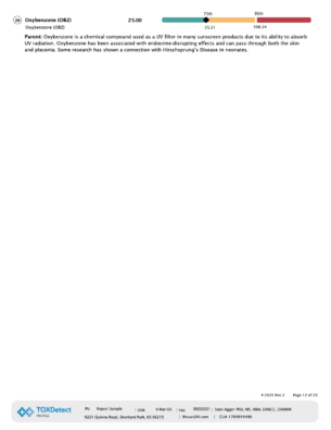 TOXDetect (Environmental Chemical Toxic Exposure) Profile-UPDATED! - Image 12