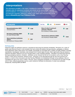TOXDetect (Environmental Chemical Toxic Exposure) Profile-UPDATED! - Image 13