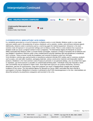 TOXDetect (Environmental Chemical Toxic Exposure) Profile-UPDATED! - Image 23