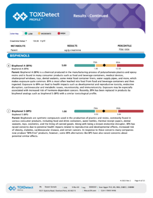 TOXDetect (Environmental Chemical Toxic Exposure) Profile-UPDATED! - Image 5