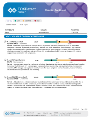 TOXDetect (Environmental Chemical Toxic Exposure) Profile-UPDATED! - Image 6