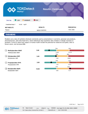 TOXDetect (Environmental Chemical Toxic Exposure) Profile-UPDATED! - Image 8